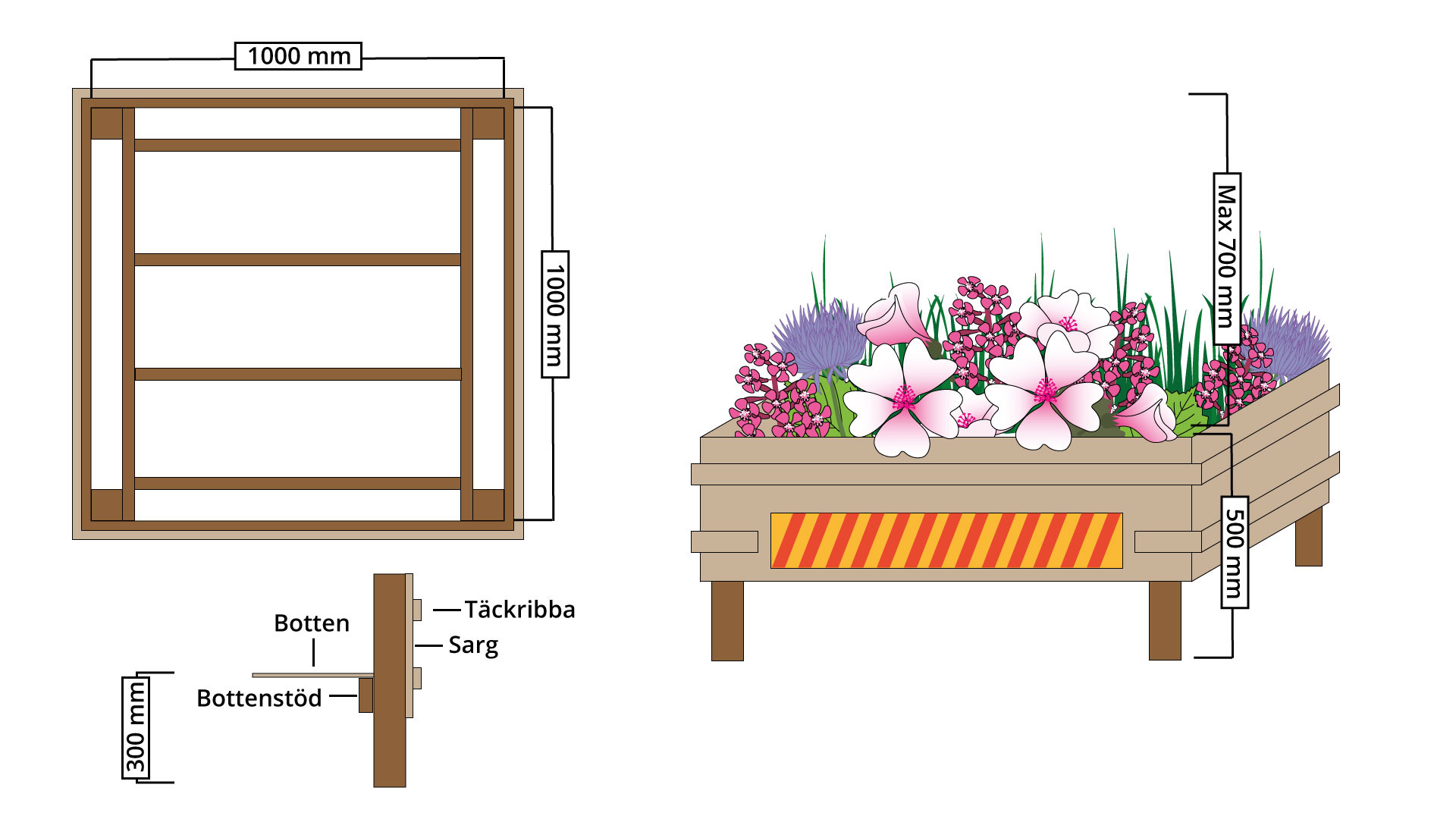 skiss för att bygga blomlådor